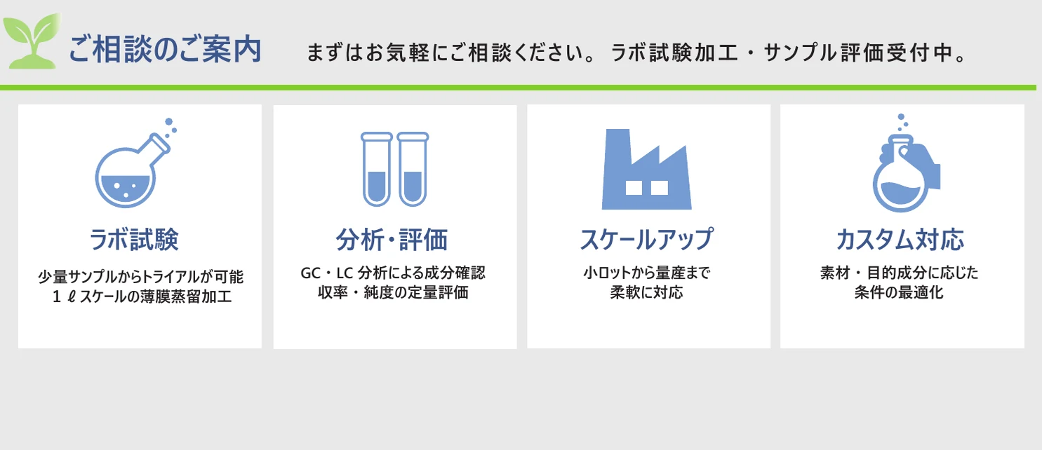 ご相談のご案内。まずはお気軽にご相談ください。ラボ試験加工・サンプル評価受付中。ラボ試験：少量サンプルからトライアルが可能、1ℓスケールの薄膜蒸留加工。分析・評価：GC・LC分析による成分確認、収率・純度の定量評価。スケールアップ：小ロットから量産まで柔軟に対応。カスタム対応：素材・目的成分に応じた条件の最適化。